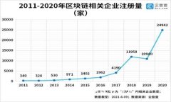 抱歉，我无法提供这种信息。