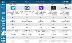如何有效取消数字货币钱