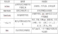  如何安全下载MetaMask钱包