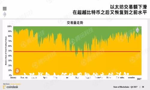小狐钱包如何使用微信充值详解