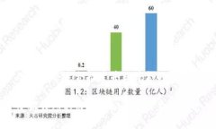 思考一个适合推广并且符