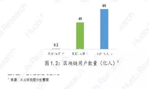 思考一个适合推广并且符合的优秀

小狐钱包的白色图标背后的意义解析