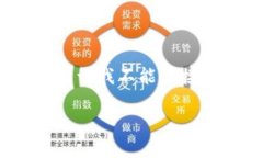 要想准确描述“小狐钱包