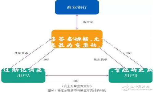    如何将BTC安全存入小狐钱包  / 

 guanjianci  BTC, 小狐钱包, 数字货币, 加密钱包  /guanjianci 

随着比特币等加密货币的逐渐普及，越来越多的人开始关注如何安全地存储他们的投资。小狐钱包（Huobi Wallet）作为一款受欢迎的数字货币钱包，具备了易用性、安全性和多种功能，非常适合初学者和资深用户。但是，如何有效地将BTC存入小狐钱包呢？本文将为您详细介绍这一过程，同时提供一些相关的背景信息和最佳实践。

小狐钱包概述
小狐钱包由火币交易所推出，旨在为用户提供一个安全、方便和多功能的数字资产管理工具。小狐钱包支持多种主流币种，尤其是基本上所有的ERC20代币。为了方便用户的管理，小狐钱包提供了丰富的资产管理和转账功能，同时用户还可以直接在钱包中进行交易或者交换，提升了资产使用的灵活性。

创建小狐钱包账户
在将BTC存入小狐钱包之前，您首先需要创建一个账户。打开小狐钱包应用，您可以选择用手机号或邮箱注册。注册过程相对简单，您只需输入必要信息并设置一个强密码。为了保障您的资产安全，建议启用两步验证功能。一旦注册成功，您便可以登录您的小狐钱包账户。

获取您的BTC地址
进入小狐钱包后，点击“资产”面板，选择“比特币（BTC）”选项。在这个页面中，您将看到一个“接收”按钮。点击后小狐钱包会生成一个唯一的比特币地址。请注意，确保您使用的是对应于比特币的地址，因为其他币种的地址是不通用的。在这个页面，您可以复制这个地址，并将其保存在一个安全的地方。

如何从其他钱包转移BTC到小狐钱包
想要将BTC转移到小狐钱包，您需要从您现有的钱包（如交易所、硬件钱包或其他软件钱包）进行一次转账。打开您所使用的钱包，找到“发送”或“转账”选项。在目标地址栏中粘贴您之前复制的小狐钱包的比特币地址，确保地址填写正确。接着输入您想要转移的比特币数量。如果您的钱包有推荐的转账手续费，建议选择适中的费用以确保快速确认。

确认转账
一旦您完成了转账操作，转账信息将会在区块链上生成。您可以使用区块链浏览器来追踪您的转账状态。通常情况下，转账在得到几个确认后就会被成功处理。您可以稍等片刻，回到小狐钱包内查看资产是否已经成功到账。如果由于网络拥堵，转账可能会延迟，您可以耐心等待。

注意事项
存储加密资产时，请务必保持安全意识。在使用小狐钱包时，建议定期备份您的钱包，并妥善保存恢复助记词。同时应开启钱包的安全保护措施，比如两步验证或指纹识别等，一旦出现问题，您可以迅速找到解决方案。同时，避免在公共网络环境下进行任何加密资产的转账操作，以减少被攻击的风险。

常见问题解答
1. 小狐钱包支持哪些类型的加密货币？
小狐钱包不仅支持比特币（BTC），还支持以太坊（ETH）及其众多ERC20代币，莱特币（LTC）等多种流行加密货币。因此，无论您持有哪些种类的数字资产，都可以在小狐钱包中进行存储和管理。
此外，小狐钱包还提供了便捷的交换功能，允许用户在不同币种之间进行交换，提升了资产流动性。在进行兑换时，请仔细查阅相关的汇率与手续费信息。

2. 怎么确定我的BTC转账是否成功？
在转账后，您可以通过区块链浏览器查询转账状态。找到对应的比特币地址，并查看该地址的交易历史。在一定的时间后，若出现多次确认且余额已被更新，那说明您的转账已成功。
在小狐钱包中，您也可以定期查看“资产”面板，确认比特币是否已成功到账。如果您遇到问题，可以随时查看小狐钱包的帮助中心或联系客服以获得帮助。

3. 如果我丢失了小狐钱包的助记词，该怎么办？
助记词是恢复钱包的关键。一旦丢失，您将无法访问您的资产。因此，务必在创建钱包时备份助记词，并妥善保存。建议将助记词记录在纸上并保存在安全的地方。
如果您遗失了助记词，理论上您将无能为力。他人或系统均无法帮助您找回资产。因此，在使用小狐钱包时，安全性以及备份工作是非常重要的，请务必引起重视。

4. 小狐钱包的安全性如何？
小狐钱包采用了多种安全措施，以确保用户资产的安全。首先，用户的私钥不会被存储在服务器上，而是存储在用户设备中，这降低了中心化风险。其次，小狐钱包支持多签名功能，允许用户设置多个密码以提高安全性。
同时，用户还可以启用两步验证或指纹识别等额外的安全措施。此外，小狐钱包社区活跃，经常更新以应对安全威胁。尽管如此，用户也需提高警惕，自行采取安全措施是最为重要的，确保您使用安全的网络环境，定期更新密码。

5. 小狐钱包如何处理恢复和故障排除？
若您在使用小狐钱包时遇到问题，可以通过钱包内的帮助中心寻找相关解答。小狐钱包团队积极响应社区反馈，用户可以随时向他们反映问题，得到有效的技术支持。
此外，恢复步骤清晰明了，您只需要使用备份的助记词即可轻松恢复钱包，无需担心因设备问题导致资产丢失。当您更换设备或需要迁移时，同样可以通过助记词来轻松恢复资产。同时，常规的更新和维护工作也能确保钱包的正常运作，提升用户体验。

总之，将BTC存入小狐钱包的过程相对简单，但每一步都需要谨慎处理，在操作前仔细阅读相关资料、备份重要信息，以确保您的数字资产安全无忧。