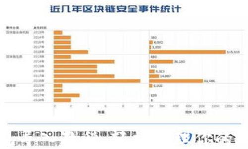 
小狐钱包导入教程：轻松管理你的数字资产