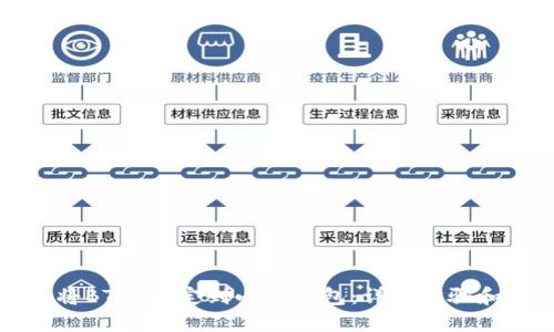 如何将BTCs绑定到小狐钱包：详细步骤和技巧