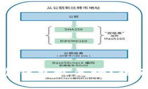区块链存哪个钱包最靠谱？全面解析和推荐