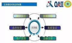  对公数字钱包限额规定：