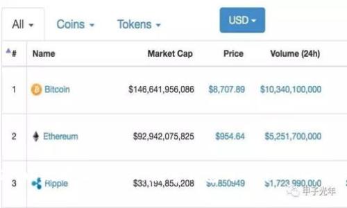 MetaMask：以太坊生态中的数字钱包与去中心化浏览器的先锋