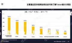 为了更好地引导讨论，让