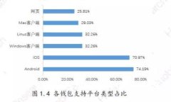 区块链持币生息钱包：投