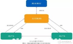 数字钱包图片排序技巧与