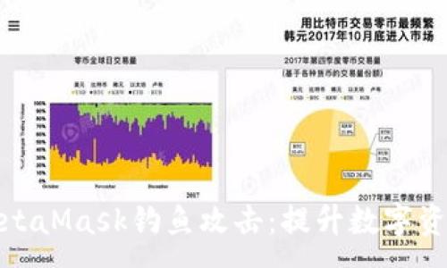 :
如何防范火币与MetaMask钓鱼攻击：提升数字资产安全的关键策略