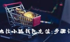 如何快速便捷地往小狐钱