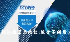 2023年最佳数字钱包推荐与