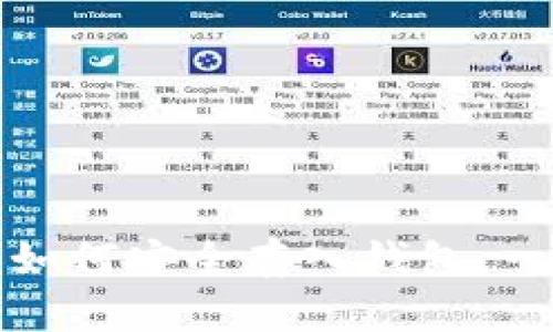 数字货币如何安全存入钱包：一站式指南
