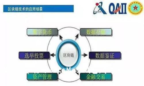  如何安全有效地下载和使用MetaMask钱包：中本聪的数字资产保护利器