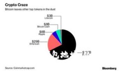 如何安全使用ABEY区块链钱