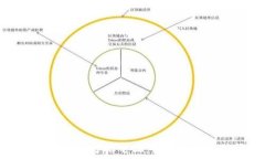   常熟数字钱包客服电话：