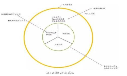  
常熟数字钱包客服电话：解决您的支付问题