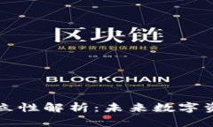 区块链钱包地址独立性解