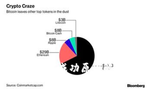 : 小狐钱包签名不成功原因解析与解决方案