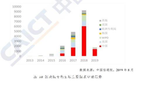 如何在电脑上切换小狐钱包：详细步骤与常见问题解析