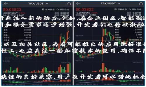 鸿蒙系统是否支持MetaMask：全面解析与应用前景

鸿蒙系统, MetaMask, 区块链, 加密钱包/guanjianci

一、鸿蒙系统简介
鸿蒙系统是华为于2019年发布的全新操作系统，旨在打破技术壁垒，提升设备间的互通性。作为中国本土的操作系统，鸿蒙系统迅速被应用于手机、智能家居、穿戴设备等多个领域。它在微内核架构的基础上，提升了安全性和性能，也带来了更好的用户体验。

二、MetaMask的基本功能
MetaMask是一款流行的以太坊钱包和去中心化应用（DApp）浏览器，它允许用户轻松管理以太坊账户，进行数字资产交易，访问去中心化金融（DeFi）和NFT平台。MetaMask能与多个区块链生态系统兼容，让用户在区块链世界中更加随意地操作。

三、鸿蒙系统对MetaMask的支持情况
目前，鸿蒙系统对MetaMask的支持情况尚不明确。由于MetaMask主要是基于Chrome浏览器的扩展应用，而鸿蒙系统在内核和用户界面上与Android和iOS有所区别，导致很多应用可能需要进行适配和改进。

四、鸿蒙系统与区块链的结合前景
虽然目前情况不明，但鸿蒙系统作为一个开放的操作系统，有潜力与区块链技术深度结合。未来，随着用户对去中心化金融需求的增加，鸿蒙系统或将推出支持MetaMask和其他加密钱包的应用，从而提升其在区块链领域的应用优势。

五、潜在问题与解答
h41. 鸿蒙系统和Android的区别对MetaMask的影响如何？/h4
鸿蒙系统与Android在架构和设计理念上有所不同，鸿蒙倾向于微内核设计，相对Android的宏内核设计而言，其安全性有一定的提升。然而，由于MetaMask是基于Chrome扩展程序的设计，因此在鸿蒙系统上直接支持可能会面临一些挑战。
首先，鸿蒙系统的应用生态还在不断建设之中，支持的应用相对较少，加之MetaMask需要频繁与区块链网络进行交互，可能需要进行性能，才能满足用户体验。
其次，鸿蒙系统与Android的用户界面、API等设计差异，使一些应用在迁移时需做大量适配，以确保MetaMask的功能能够顺畅使用。例如，MetaMask的账户管理、签名交易等功能都需要依赖于特定的框架和接口，这对鸿蒙的开发者是一大挑战。

h42. 有哪些鸿蒙系统上的去中心化应用可以和MetaMask兼容？/h4
虽然MetaMask在鸿蒙系统上的直接支持仍待解决，但我们可以预想，未来若鸿蒙系统能够普及区块链应用，将会有多种去中心化应用（DApps）可以与之兼容。当前一些比较流行的区块链应用，如去中心化金融（DeFi）平台，可以采用跨链架构，通过MetaMask与不同的链进行交互。
在未来，鸿蒙系统可能推出类似DApp浏览器的功能，使用户能够在鸿蒙生态中自由访问多项去中心化应用。此外，通过与区块链平台的直接对接，鸿蒙系统用户有机会通过项目提供的SDK，将自己的应用与MetaMask等加密钱包无缝连接。

h43. 鸿蒙系统如何保障用户在去中心化平台上的安全？/h4
鸿蒙系统在安全性上模仿了微内核架构，通过最小化内核功能，降低了被攻击的风险，使得系统更加稳定与安全。针对区块链和去中心化平台，鸿蒙在以下几个方面可以提升用户的安全性：
首先，鸿蒙的系统设定允许用户精细化管理权限，用户可以对每个应用的访问权限进行详细设定，降低了风险。此外，鸿蒙系统在数据加密、传输安全等方面也有比较完善的机制，通过引入轻量级的安全协议确保用户资产和信息的隐私。
其次，鸿蒙系统可以在用户使用去中心化应用时，对交易签名或敏感操作引入多因素认证措施，如利用生物识别技术进行身份验证，确保只有合法用户才能进行交易。结合这一系列设计，鸿蒙系统有能力在去中心化金融应用中提高用户的信任度。

h44. 鸿蒙系统的发展将如何影响区块链行业？/h4
鸿蒙系统的出现意味着中国在操作系统领域的技术突破，若能够成功整合区块链，通过科技的推进，为国内外区块链行业注入新的动力。例如，在企业园区、智能制造等领域，鸿蒙系统能便利地与区块链技术结合，提供透明的数据追踪、合同智能化管理等服务。
除此之外，鸿蒙系统的推广也将促进区块链技术的普及。随着越来越多的用户习惯于使用鸿蒙系统，相关的区块链应用和服务需求逐步增强，开发者们也将被激励投入更多资源于区块链相关项目，促进生态构建与跨平台兼容性逐步。

h45. 用户怎样准备以便在鸿蒙系统上使用MetaMask或其他区块链应用？/h4
最终，用户在准备使用MetaMask或其他区块链应用时，需确保拥有一个稳定的鸿蒙系统环境。用户可以关注官方更新以及相关社区，为有可能推出的应用做好准备。
此外，用户应当了解区块链的基本知识，提高自身对于数字资产的认知和管理能力，规避因操作不当造成损失。在操作性上，也应关注一些加密技术的使用，确保不随意泄露自己的私钥或敏感信息。
最后，加入相关的社区论坛，了解最新的动态和技术发展，以便及时获取信息，提升自身的数字资产管理能力。

总结
鸿蒙系统对MetaMask及其他区块链应用的支持仍在发展的过程中，而随着鸿蒙系统的不断演进，未来或将实现对区块链的良好兼容。用户及开发者可以借此机会，开启对去中心化金融的探索之旅，体验数字资产管理的新变化。