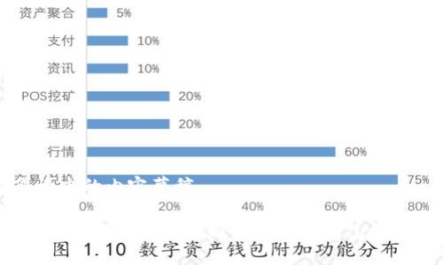 以下是您请求的内容草稿：

如何取消钱包数字隐藏：全面解析数字钱包的设置与使用