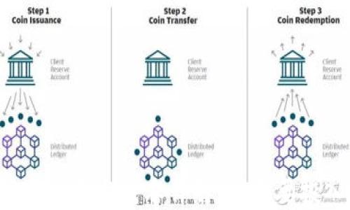
区块链钱包系统开发成本详解：您需要投入多少资金？