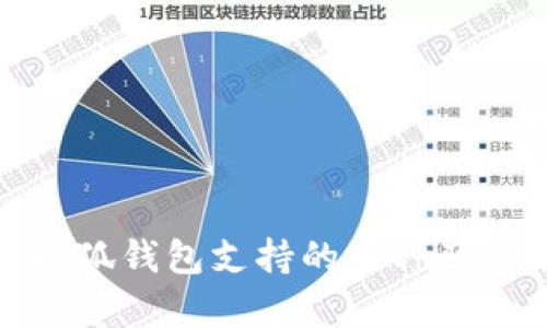 全面解析小狐钱包支持的币种及其使用价值