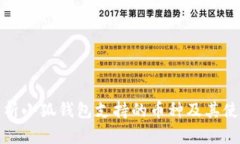 全面解析小狐钱包支持的