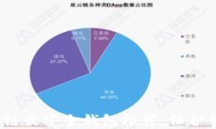 2023年区块链最安全钱包推