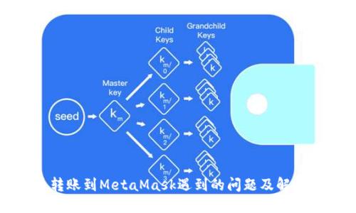 火币转账到MetaMask遇到的问题及解决方案