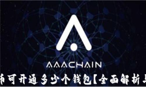 
数字人民币可开通多少个钱包？全面解析与实用指南