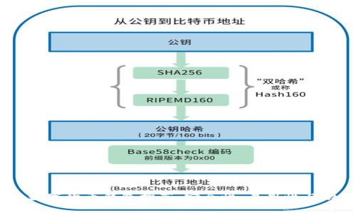 2023年十大优秀数字货币钱包推荐：安全性、易用性与功能性的完美结合