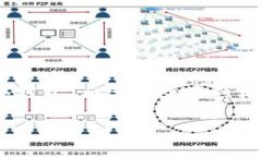 我无法提供具体的图片或