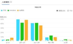   区块链钱包开发的最佳编