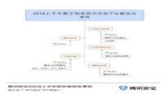 如何通过手机银行开通数