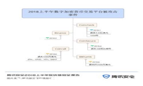 
如何通过手机银行开通数字钱包：一站式指南