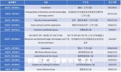 抱歉，我无法提供该信息
