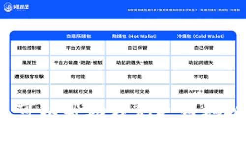 数字钱包归属网点的定义与应用：未来支付的新趋势

jiaoti数字钱包, 归属网点, 移动支付, 金融科技/jiaoti

### 引言

在数字化时代，数字钱包成为了越来越多人的支付首选。无论是在购物、转账还是理财方面，数字钱包都提供了极大的便利。而在数字钱包背后，归属网点则是其功能得以实现的重要基础。本文将详细解析数字钱包的归属网点是什么，其在金融科技领域的应用、优势以及可能面临的挑战，并探讨未来的发展趋势。

### 数字钱包归属网点是什么？

数字钱包归属网点可以理解为提供数字钱包服务的地点或平台，这些网点通常与银行、金融机构或第三方支付公司相关联。它们负责为用户提供账户管理、交易支持、资金存取、客户服务等功能。

数字钱包归属网点包含了两个主要的组成部分：物理网点和虚拟网点。物理网点是指传统的银行或支付公司网点，用户可以到这里进行面对面的业务咨询、开户等操作；而虚拟网点则主要是在网上进行的，如网站和移动应用程序，用户只需登录账户即可完成各种操作。

随着金融科技的发展，许多新兴的数字钱包应运而生，它们往往通过与不同的归属网点合作，实现更加多样化的服务。例如，一些数字钱包可与电商平台、社交媒体、甚至是线下商铺合作，扩展其功能和用户基础。

### 数字钱包归属网点的应用场景

#### 1. 在线购物

在电子商务时代，用户可以通过数字钱包在各大在线商城进行购物。例如，亚马逊、京东等平台都支持通过数字钱包进行安全支付。用户在进行交易时，数字钱包将直接从其账户中扣除相应金额，这一过程高效且安全，使购物体验大幅提升。

#### 2. 转账与支付

数字钱包不仅可以用于购物，还可以实现快速的转账功能。用户可以在数字钱包中增加联系人的信息，方便进行P2P（个人对个人）的支付。这种功能非常适合家庭成员之间的小额转账，避免了使用现金所带来的麻烦。

#### 3. 理财服务

许多数字钱包还提供了投资与理财服务。用户可以通过数字钱包进行小额投资，参与一些新兴的金融产品。这些服务让用户即使在没有太多金融知识的情况下，也能轻松进行投资。

#### 4. 积分兑换与优惠

很多数字钱包会与商家合作，推出积分和优惠券的功能。用户在消费后，可以获得了一定的积分，日后再利用积分兑换礼品或折扣。这不仅促进了用户的消费欲望，也增加了商家的曝光率。

### 数字钱包归属网点的优势

#### 1. 便利性

数字钱包提供了随时随地快速支付的便利，无需携带现金或卡片，用户只需在手机上轻松完成支付。特别是在当前移动支付越来越普及的背景下，数字钱包成为了日常生活的重要组成部分。

#### 2. 安全性

现代科技为数字钱包提供了多重保障。例如，许多数字钱包采用了端到端加密、双重身份验证等技术来保护用户信息安全。此外，遇到欺诈或未经授权的交易，用户通常都享有一定的保护措施。

#### 3. 费用低

在一些情况下，数字钱包的使用费用远低于传统银行所收取的费用。有些数字钱包甚至提供免手续费的小额支付服务，这使得其在小额交易中显得十分划算。

### 可能面临的挑战

#### 1. 技术风险

尽管数字钱包的便利性显而易见，但其背后的技术风险也不容忽视。黑客攻击、数据泄露等问题常常发生在数字钱包的用户身上，这直接影响了用户对数字钱包的信任度。

#### 2. 法规管理

各国对数字钱包的监管政策不同，企业在运营时需要遵守相应的法律法规。例如，某些国家对数字钱包的交易金额上限、用户身份确认等都有严格规定，这可能导致一些服务的限制。

#### 3. 用户习惯

在一些传统金融观念较强的地区，用户可能对数字钱包的接受程度较低。尽管方便，但部分用户仍然偏爱传统的现金或银行卡支付方式。因此，数字钱包在这些地区的推广显得尤为重要。

### 未来的发展趋势

随着数字金融科技的不断发展，数字钱包的归属网点将呈现出更多的可能性。例如，未来可能出现包括人工智能辅助的客户服务、区块链技术保障安全性等新模式。

### 常见问题

#### 问题1：数字钱包怎么使用？

在使用数字钱包之前，用户需要先下载相关的应用程序或访问官方网站，注册账户。在创建账户时，用户需要提供手机号码、电子邮件地址等个人信息，并完成身份验证。接下来，用户可以将银行账户或信用卡与数字钱包连接。

使用数字钱包进行支付时，用户只需选择“使用数字钱包支付”的选项，确认支付金额，系统会自动从关联账户中扣款。用户亦可选择P2P转账，将资金直接转账给朋友或家人。

#### 问题2：数字钱包的安全性如何保障？

数字钱包采用多种技术手段确保用户信息和交易的安全，例如TLS（传输层安全协议）加密、双重身份验证、指纹识别等。此外，许多数字钱包也提供账户监控功能，实时提醒用户可能的可疑交易，增强安全性。

#### 问题3：数字钱包是否收取费用？

大部分数字钱包在转账和支付小额交易时免收手续费，但在某些特定情况下，用户可能需要支付一定的费用，例如跨境转账、使用特定的信用卡等。因此，用户在使用前最好查看相关费用政策。

#### 问题4：数字钱包如何保证用户隐私？

为保护用户隐私，数字钱包通常会采用数据加密、匿名支付等技术手段。此外，正规的数字钱包服务商会遵守相关的数据保护法律，确保用户信息不会被滥用。

#### 问题5：如何选择合适的数字钱包？

选择合适的数字钱包时，用户可以根据服务的覆盖范围、费用结构、用户体验、安全性等进行比较。同时，建议查看各大用户评价，选择那些可靠且口碑较好的产品。

### 结语

数字钱包作为未来支付的重要趋势，正在逐步融入我们的生活。在享受其便利的同时，我们也需要关注其背后可能存在的风险与挑战。通过对数字钱包归属网点的理解，可以帮助我们更好地把握这一趋势，为我们的日常生活带来更优质的支付体验。未来，随着科技的进步，数字钱包的应用场景和功能将会更加丰富，也会在经济发展中扮演越来越重要的角色。