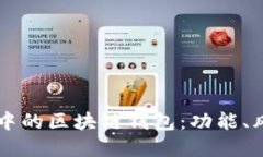 深入探讨现实中的区块链