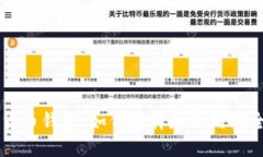  波场币加密货币钱包：如