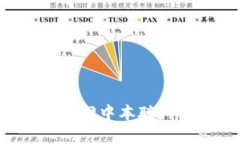 如何从小狐钱包中找回中