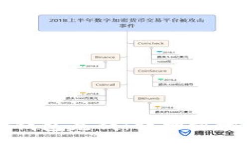 如何在小狐钱包充钱：详细步骤与实用技巧