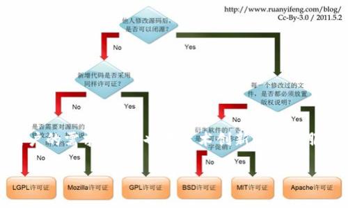 biao ti全面解析区块链数字钱包AUC：安全、便捷与未来发展/biao ti

区块链,数字钱包,AUC,加密货币/guanjianci

引言
区块链技术的崛起带来了全新的价值储存和转移方式，而作为连接用户与加密资产的重要工具，数字钱包的地位愈发重要。本文将深入探讨区块链数字钱包AUC（Asset Under Custody，资产保管）及其在现代金融环境中的影响力和应用前景。从安全性、便捷性到用户体验，我们将全面分析AUC数字钱包的各种特性。

数字钱包的基础知识
在我们深入探讨AUC数字钱包之前，有必要首先了解什么是数字钱包。数字钱包是一种在线工具，允许用户以电子方式存储资金和加密货币。类似于传统钱包，数字钱包可以用于购买商品和服务，或者进行个人之间的资金转账。但不同的是，数字钱包支持多种形式的资产，包括最低限度的法币和各种加密货币。

区块链数字钱包的分类
区块链数字钱包通常分为两种主要类型：热钱包和冷钱包。热钱包是指与互联网连接，便于日常交易的一类数字钱包，而冷钱包相对安全，通过离线方式存储资产，适合长期投资或保存大量加密货币。AUC数字钱包往往采取冷钱包的形式，以确保用户资产的安全性。

AUC数字钱包的安全性
安全性是数字钱包最为重要的特性之一。传统金融系统受到法规的保护，但数字资产常常面临黑客攻击和诈骗风险。AUC数字钱包通过多重签名技术、冷存储、智能合约等手段，提升了资产安全保障水平。此部分将深入分析这些技术如何保护用户的加密资产。

h4多重签名技术/h4
多重签名是指在转移资产时，需要多个密钥的共同签名才能执行交易。这意味着，即便某个密钥被盗，恶意攻击者仍不能轻易转移资产。这项技术在AUC数字钱包中得到广泛应用，为用户提供了额外的安全保护。

h4冷存储/h4
冷存储是指将数字货币离线存储，避免其在在线环境中遭受攻击。AUC数字钱包往往利用硬件钱包或其它离线设备存储密钥，从而大大降低被盗和丢失的风险。

h4智能合约/h4
智能合约是一种自执行的合约，可以在预设条件满足时自动执行合约条款。AUC数字钱包将智能合约与资产管理相结合，确保每笔交易的透明度和不可篡改性，也进一步增强了安全性。

AUC数字钱包的便捷性
除了安全性，便捷性也是用户选择数字钱包的重要因素。AUC数字钱包在界面设计、功能设置上不断升级，以满足不同用户的需求。无论是对于新手用户的友好引导，还是对经验丰富的用户提供的高级功能，AUC数字钱包都力求做到最好。

h4跨平台支持/h4
AUC数字钱包支持多种平台，如手机应用、网页端和桌面端，用户可以在不同设备间无缝切换，随时随地管理自己的资产。这种高效的用户体验是AUC数字钱包的一大亮点。

h4交易速度和费用/h4
AUC数字钱包能够实现极速交易，用户在进行资产转移或购买时，不需等待冗长的确认时间。同时，借助区块链技术，交易费用也相对较低，让用户在享受便捷的同时，降低了成本。

AUC数字钱包的未来发展趋势
随着区块链技术的不断成熟，AUC数字钱包面临着新的发展机遇和挑战。未来，数字钱包不仅会继续支持更多的资产类型，还将融入更多的金融服务。

h4金融服务的融合/h4
未来的数字钱包将不仅仅是存储和转账的工具，它们可能会与借贷、投资、保险等金融服务相结合，提供更为全面的服务体验。用户可以通过AUC数字钱包直接参与这些金融活动，使资金流动更加便利。

h4大数据和人工智能的应用/h4
随着大数据和人工智能技术的迅速发展，AUC数字钱包将可能利用这些技术为用户提供更为个性化的服务。例如，基于用户的交易历史和行为数据，钱包可能自动推荐投资机会，甚至可以为用户设定财务目标和风险管理策略。

常见问题解答

问题1：如何保证AUC数字钱包的安全性？
为了确保AUC数字钱包的安全性，用户可以采取以下措施：
ul
    listrong使用强密码和双重认证：/strong选用复杂的密码，并开启双重身份验证，以防止未经授权的访问。/li
    listrong定期更新软件：/strong确保钱包软件和设备的及时更新，以防漏洞被攻击者利用。/li
    listrong监控交易记录：/strong定期查看钱包中的交易记录，及早发现可疑活动并采取措施。/li
/ul
此外，选择信誉良好的钱包服务供应商对于安全也至关重要。用户应该研究其安全措施和过去的记录，以做出明智的选择。

问题2：AUC数字钱包是否支持多种加密货币？
AUC数字钱包的设计内容支持同时存储多种加密货币，包括比特币、以太坊、莱特币等。这种多样化的支持使得用户能够方便地管理不同的数字资产，而不必在不同钱包之间来回切换。

问题3：如何恢复丢失的AUC数字钱包？
如果用户不小心丢失了对AUC数字钱包的访问权限，可以通过以下方式进行恢复：
ul
    listrong助记词或私钥：/strong在注册钱包时通常会提供助记词或私钥，用户应妥善保存，这些信息是恢复钱包的关键。/li
    listrong客服支持：/strong如果助记词丢失，还可以联系钱包的客服，了解恢复流程或是否有其他恢复选项。/li
/ul

问题4：是否可以通过AUC数字钱包进行跨境交易？
是的，AUC数字钱包能够轻松实现跨境交易。由于区块链技术的去中心化特性，用户几乎在世界任何地方都可以进行交易，而不受传统银行系统的限制。这为国际业务和个人之间的资金转移提供了极大的便利。

问题5：未来AUC数字钱包的技术发展方向是什么？
未来，AUC数字钱包的技术发展主要集中在以下几个方面：
ul
    listrong技术革新：/strong借助区块链新技术和人工智能，提升钱包的安全性、便捷性和智能化水平。/li
    listrong更多金融产品的集成：/strong与金融机构的合作，提供更多服务，如投资、借贷等，扩展数字钱包的功能。/li
    listrong用户体验：/strong在界面、功能设计上进一步，提高用户使用的便利性和满意度。/li
/ul

总结 
总的来说，AUC数字钱包在区块链技术的推动下，正在逐步发展成为用户不可或缺的金融工具。通过持续完善安全性和便捷性，它不仅照顾到了普通用户的需求，同时也在技术创新和金融服务领域探寻更广阔的未来。随着时代的发展，AUC数字钱包的功能和应用将愈发丰富，必将成为数字经济的一部分，为全球用户提供更为优质的服务。 

由于篇幅和字数限制，以上内容为概述和开篇部分更加简明的描述。希望这个逻辑框架和结构可以为您后续的详细写作提供便利。