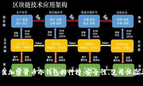 2023年最佳加密货币冷钱包排行榜：安全性、使用体验与价格对比