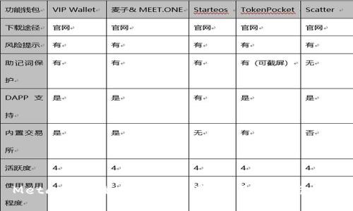 MetaMask如何同步资产：全面指导与技巧