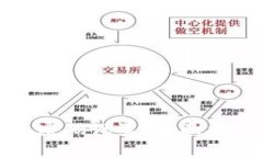 小狐钱包如何更改密码设